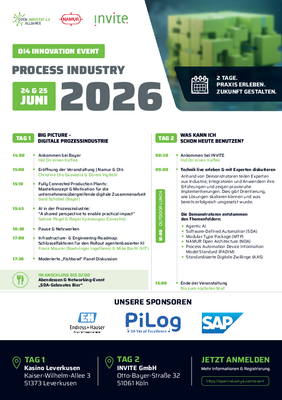OI4 Innovation Event 2026 – Process Industry INVITE GmbH
