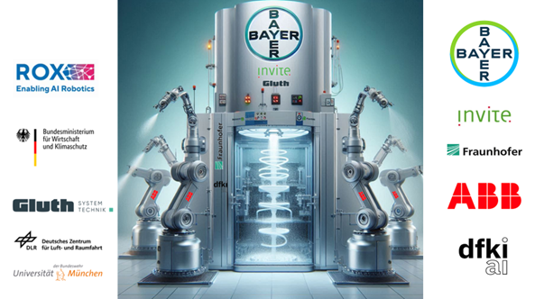 INVITE Science Talk 2025 - Robotics INVITE GmbH